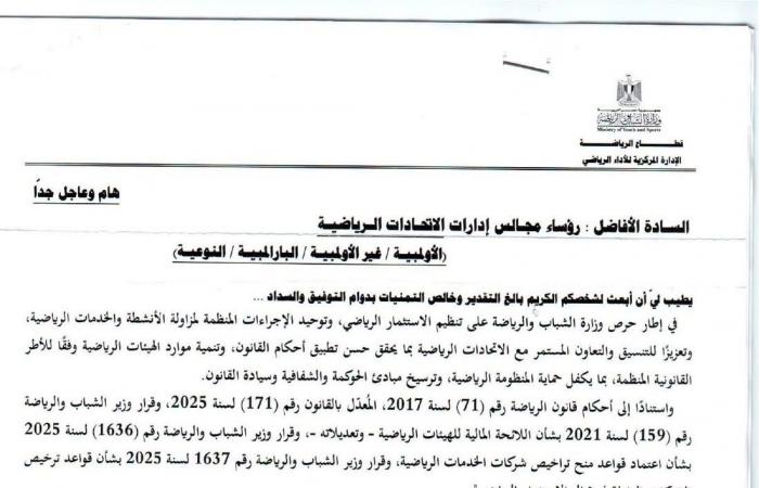 بالبلدي: وزارة
      الرياضة
      تمنع
      الاتحادات
      من
      مشاركة
      الأندية
      والشركات
      دون
      تراخيص
      سليمة