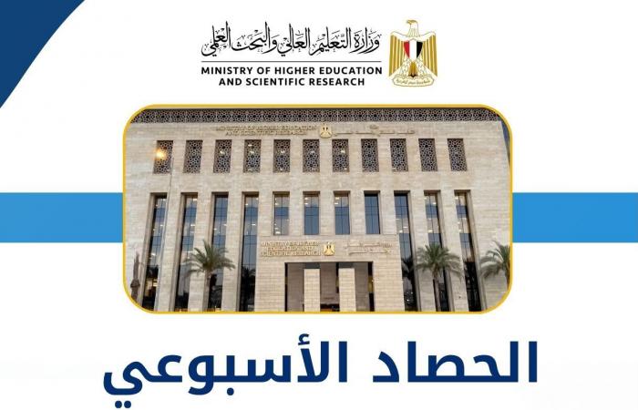 بالبلدي: التعليم
      العالي
      تستعرض
      حصاد
      الأسبوع..
      فرع
      جامعة
      الإسكندرية
      بتشاد
      والتوسع
      في
      الذكاء
      الاصطناعي