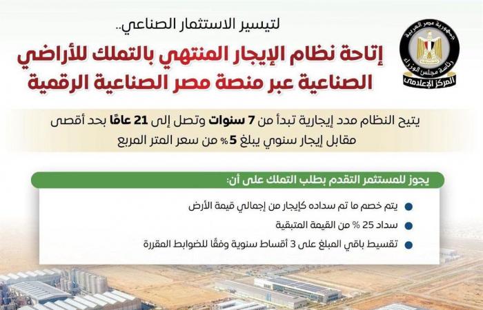بالبلدي : «الإيجار
      المنتهي
      بالتملك»..
      الدولة
      تفتح
      باب
      تملك
      الأراضي
      الصناعية
      بتسهيلات
      تصل
      إلى
      21
      سنة