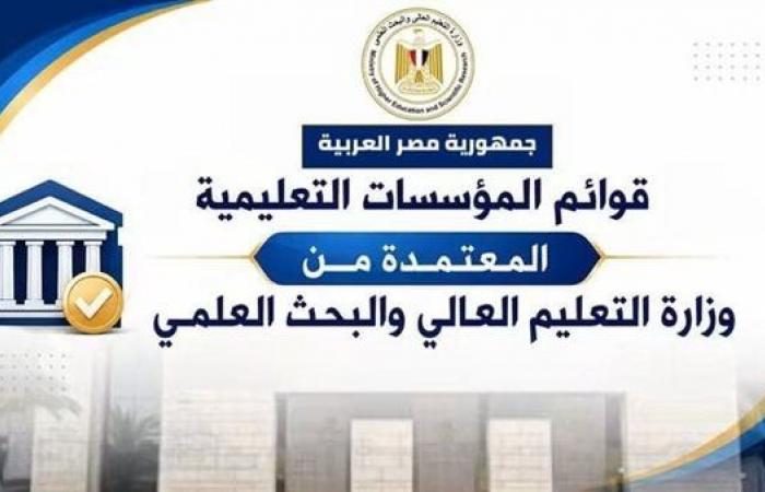 بالبلدي: التعليم
      العالي
      تعلن
      القوائم
      المحدثة
      لمؤسسات
      التعليم
      العالي
      المعتمدة
      في
      مصر