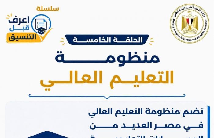 بالبلدي : «التعليم
      العالي»
      تطلق
      سلسلة
      "اعرف
      قبل
      التنسيق"
      لتوعية
      طلاب
      الثانوية
      العامة