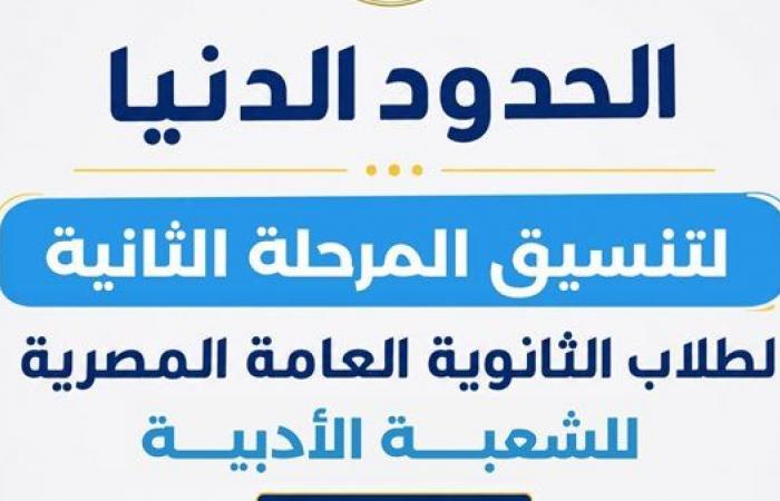 بالبلدي: اعرف
      كليتك..
      الحدود
      الدنيا
      لتنسيق
      أدبي
      2026
      كاملة