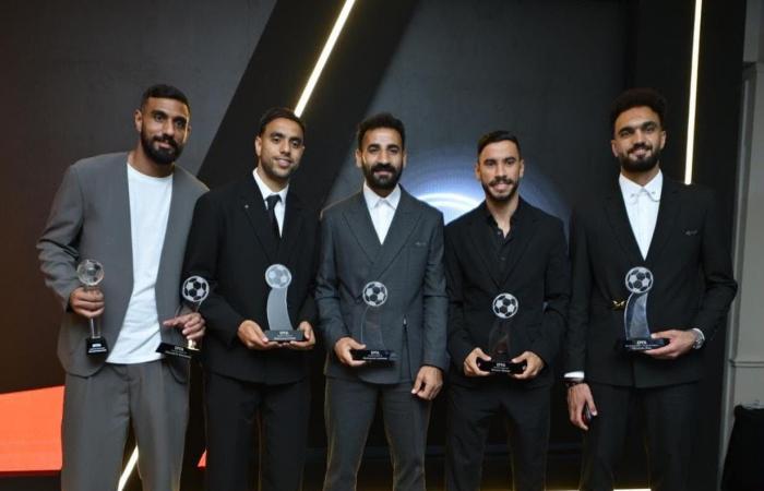 بالبلدي: ممدوح
      عيد
      أفضل
      رئيس
      نادٍ..
      ونجوم
      بيراميدز
      يسيطرون
      على
      جوائز
      الأفضل
      في
      موسم
      2025-26