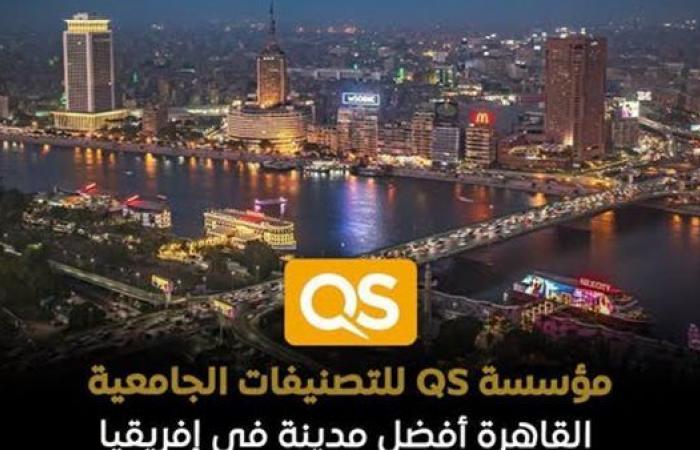بالبلدي: القاهرة
      تتصدر
      المدن
      الإفريقية
      في
      تصنيف
      QS
      لأفضل
      المدن
      للطلاب
      2027