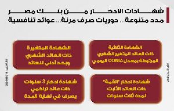 بالبلدي: الفيفا
      يعاقب
      الأرجنتين
      بالايقافات
      وغرامات
      مالية
      ضخمة