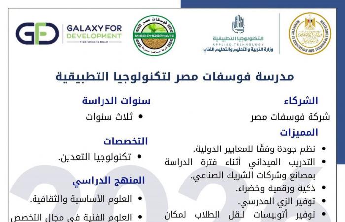 بالبلدي : عاجل|
      فتح
      باب
      التقدم
      لمدرسة
      فوسفات
      مصر
      للتكنولوجيا
      التطبيقية
      «شروط
      ورابط
      الالتحاق»