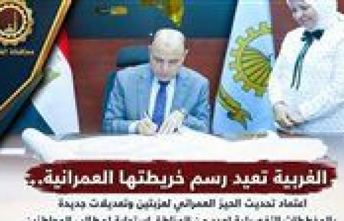 بالبلدي: محافظ
      الغربية
      يعتمد
      تحديث
      الحيز
      العمراني
      لعدد
      من
      قري
      بالمحلة
      وكفر
      الزيات
      وبسيون
