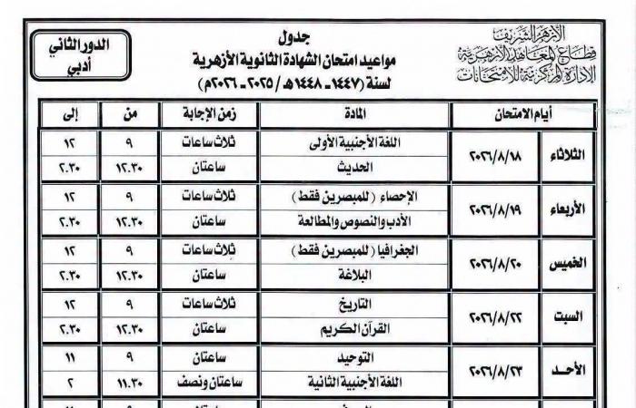 بالبلدي : الأزهر
      الشريف..
      إجابة
      امتحان
      فيزياء
      تالته
      ثانوي
      ازهر
      الدور
      الثاني
      2026