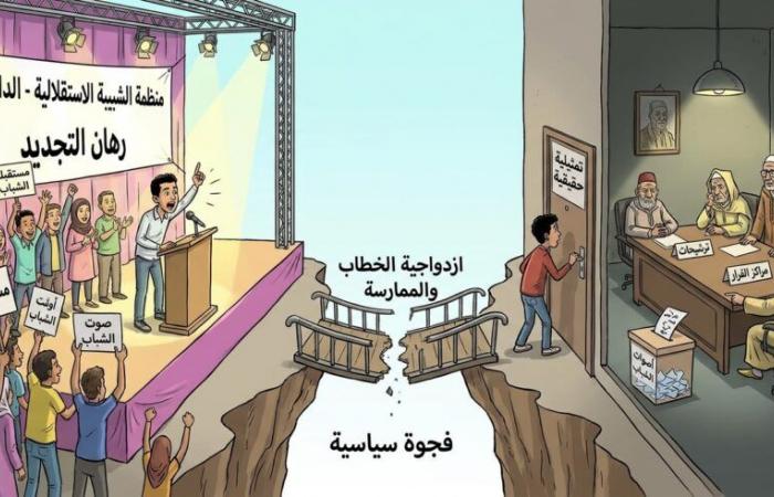 بالبلدي: حزب
      الاستقلال
      بالداخلة:
      لقاءات
      شبابية
      في
      الواجهة
      وهيمنة
      الشيوخ
      في
      لوائح
      الترشيح