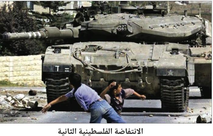 بالبلدي : منهج
      التاريخ
      بشهادة
      البكالوريا
      يزعج
      الاحتلال
      الإسرائيلي:
      مُسحت
      من
      الخريطة
      ودعمت
      المقاومة