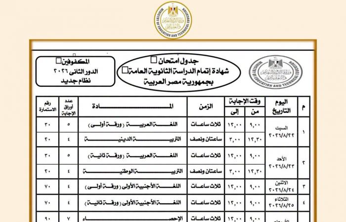 بالبلدي : انطلقت
      اليوم..
      جدول
      امتحانات
      الدور
      الثاني
      للثانوية
      العامة
      2026