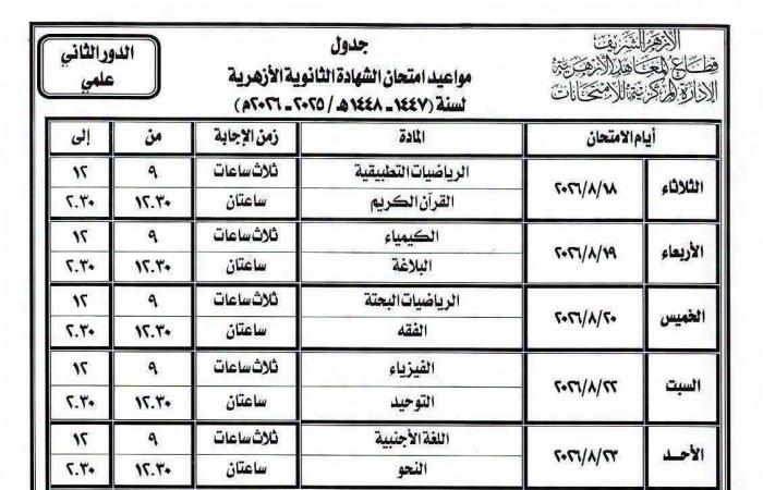 بالبلدي : الأزهر
      الشريف..
      إجابة
      امتحان
      فيزياء
      تالته
      ثانوي
      ازهر
      الدور
      الثاني
      2026