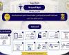 بالبلدي: جامعة
      أسيوط
      تكشف
      أسرار
      ريادة
      كلية
      الصيدلة
      وصناعة
      الكفاءات