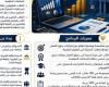بالبلدي: برنامج
      الساعات
      المعتمدة
      باللغة
      العربية
      في
      تجارة
      عين
      شمس..
      التفاصيل
      ورابط
      التقديم
