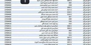 بالبلدي : نتيجة
      الثانوية
      العامة..
      محامٍ
      يطالب
      بفحص
      أوراق
      إجابات
      لجنة
      «الأول
      علمي
      علوم»