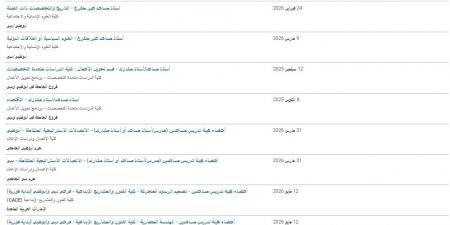 بالبلدي: وظيفة
جامعة..
جامعة
زايد
تعلن
عن
وظائف
لأعضاء
هيئة
التدريس
في
10
كليات