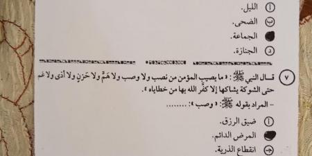 بالبلدي : الإجابات
الكاملة
لامتحان
الدين
لتالته
ثانوي
2026