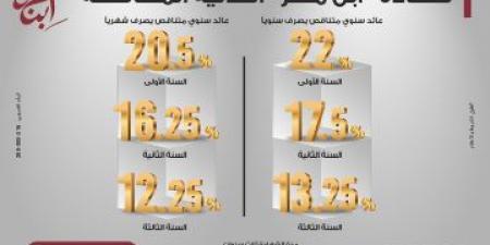 بالبلدي: حسام
      حسن
      يُعلن
      تشكيل
      منتخب
      مصر
      أمام
      نيوزيلندا
      بالمونديال