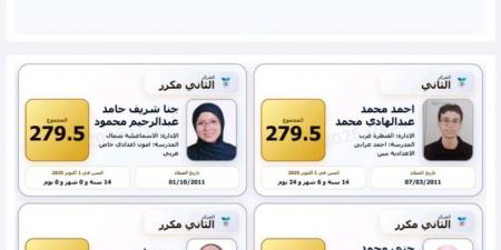 بالبلدي: بالاسم
      ورقم
      الجلوس..
      نتيجة
      الشهادة
      الإعدادية
      الإسماعيلية
      بعد
      اعتمادها
      رسميا