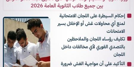 بالبلدي : انفوجراف..
      التعليم
      تحذر
      من
      الغش
      في
      امتحانات
      الثانوية
      العامة
      2026
