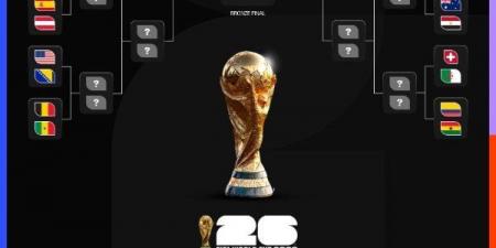 بالبلدي: جدول
      مبارايات
      دور
      الـ
      32
      بكأس
      العالم
      2026
      وموعد
      صدام
      مصر
      وأستراليا