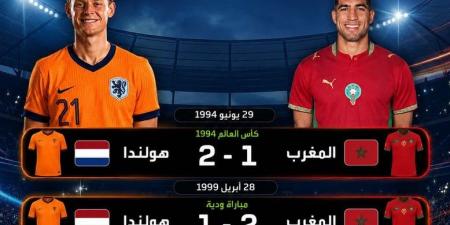 بالبلدي: صيباري
      ودياز
      يقودان
      الهجوم..
      تشكيل
      منتخب
      المغرب
      المتوقع
      لمباراة
      هولندا