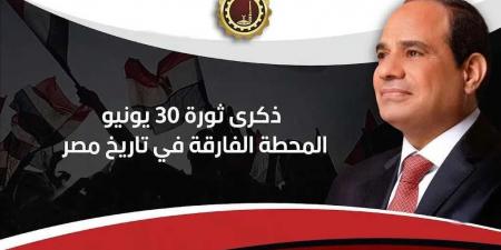 محافظ
      الغربية
      يهنئ
      الرئيس
      السيسي
      بذكرى
      ثورة
      30
      يونيو..ويؤكد
      عبّرت
      عن
      الإرادة
      الوطنية
      للمصريين