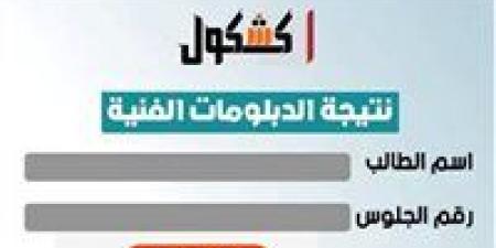 بالبلدي : رابط
مباشر..
الآن
اعرف
نتيجتك
في
الدبلومات
الفنية
2026
عبر
كشكول