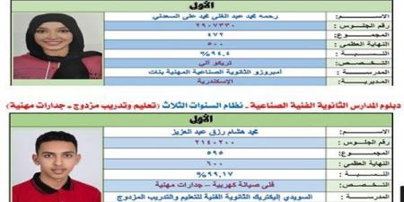 بالبلدي: نتيجة
الدبلومات
الفنية
2026
مجانًا
على
السبورة..
اعرف
نتيجتك
فورًا
بالاسم
ورقم
الجلوس