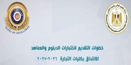 بالبلدي: تنسيق
الجامعات
2026
|
إجراءات
التقديم
لاختبارات
كليات
التجارة
لخريجي
الدبلومات
والمعاهد
وهذه
الفئات
المسموح
لها
والمستندات
المطلوبة
وخطوات
التسجيل
