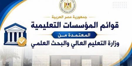 بالبلدي: التعليم
العالي
تكشف
القائمة
الرسمية
لـ
الجامعات
المعتمدة
قبل
تنسيق
الجامعات
2026..
مؤسسات
التعليم
العالي
المعتمدة
كاملة