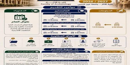 بالبلدي: جامعة
عين
شمس
تفتح
التسجيل
بالدراسات
العليا
في
كلية
الآثار
للعام
الجديد
