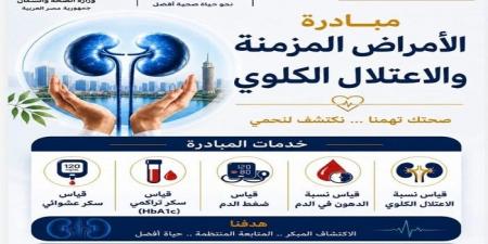 بالبلدي: جامعة
القاهرة
تطلق
مبادرة
للكشف
المبكر
عن
الأمراض
المزمنة
بكلية
الأسنان