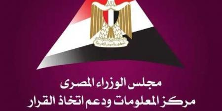 ”معلومات
الوزراء”
يصدر
تقريراً
معلوماتياً
حول
اللوجستيات
الخضراء
محليًا
وعالميًا