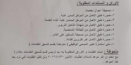 بالبلدي : الأوراق
المطلوبة
لتغيير
المسمى
الوظيفي
للأخصائيين