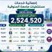 بالبلدي: التعليم
العالي:
2.5
مليون
خدمة
طبية
و18
ألف
عملية
جراحية
بمستشفيات
جامعة
المنوفية