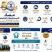 بالبلدي : مستشفيات
جامعة
قناة
السويس
تُجري
6،689
عملية
جراحية
وتُنفذ
أكثر
من
1.45
مليون
تحليل
طبي