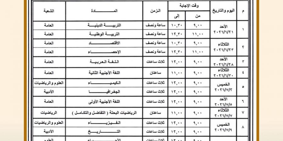 بالبلدي : الثانوية
      العامة
      2026|
      انطلاق
      مارثون
      الامتحانات..
      استعدادات
      مكثفة
      ورسالة
      مهمة
      من
      الوزير
      للطلاب