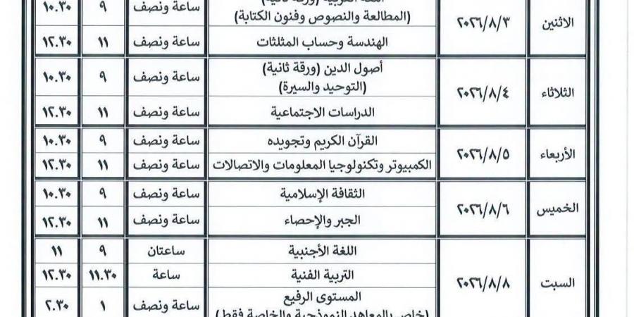 بالبلدي: ننشر
      جداول
      امتحانات
      الدور
      الثاني
      للنقل
      والشهادتين
      بالأزهر..
      تبدأ
      18
      يوليو