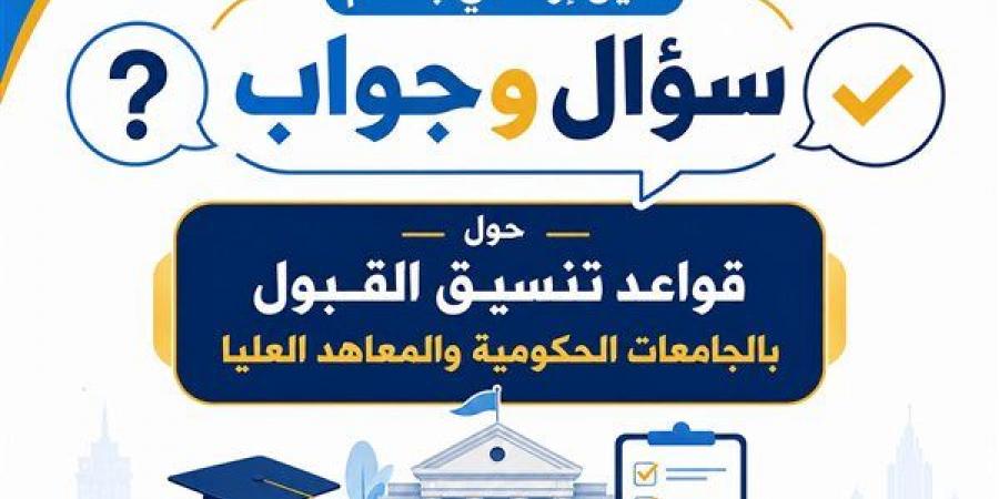بالبلدي: التعليم
      العالي
      يطلق
      حزمة
      أدلة
      إرشادية
      لتوعية
      طلاب
      الثانوية
      العامة
      بإجراءات
      التنسيق